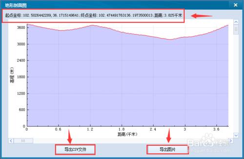 水經注地圖下載器如何生成地形剖面圖