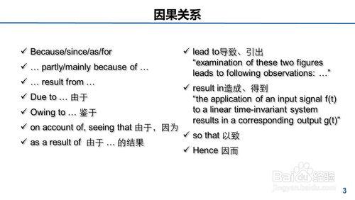 英文學術科技類論文常用高階詞彙和句型（2）