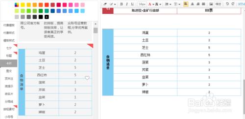 如何在微信編輯器中完成表格製作