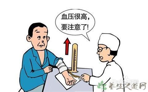 高血壓病人是否需要運動