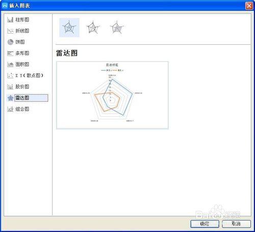 WPS文字中如何插入圖表