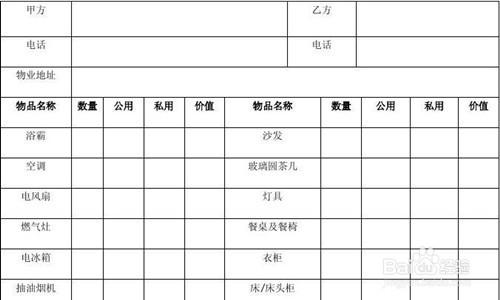 房屋出租要點