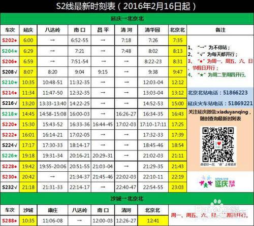 北京八達嶺長城遊玩攻略-乘坐S2線和877路自助遊