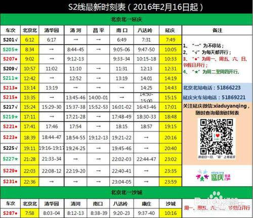 北京八達嶺長城遊玩攻略-乘坐S2線和877路自助遊