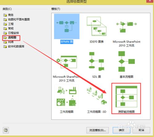 新版VISIO建立跨職能流程圖用法說明