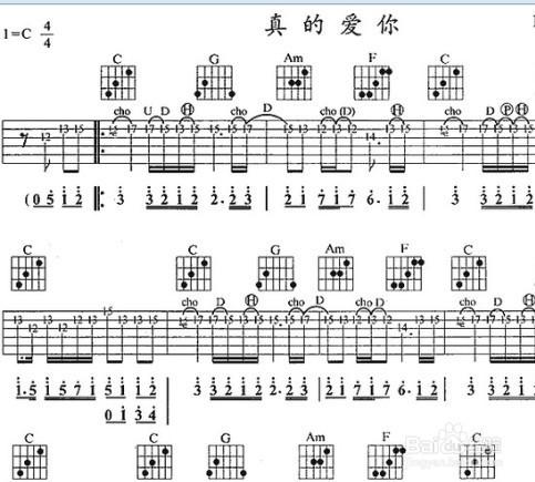 教你怎麼去認識吉他譜