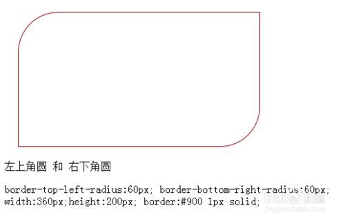 如何用css實現弧度圓角?三角形以及圓形