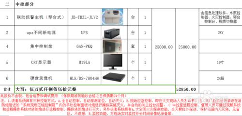 自動跟蹤定位射流滅火裝置廠家價格報價