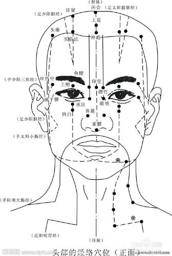 怎麼練習郭林老師的新氣功？（初級）