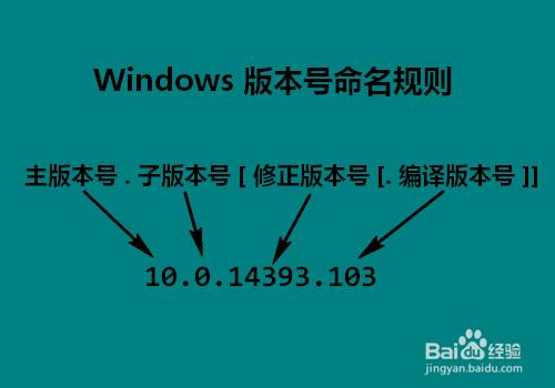 Win10怎樣檢視詳細版本號