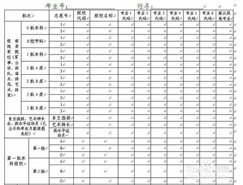 廣東高考志願填報步驟