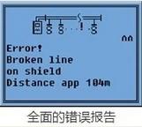 PROFIBUS網路故障的測試