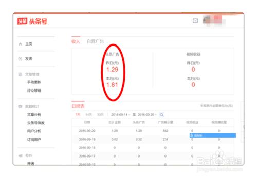 怎麼檢視今日頭條的收益 今日頭條收入怎麼看