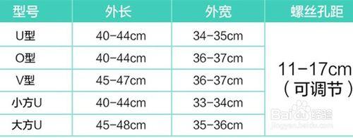 馬桶蓋壞了怎麼換