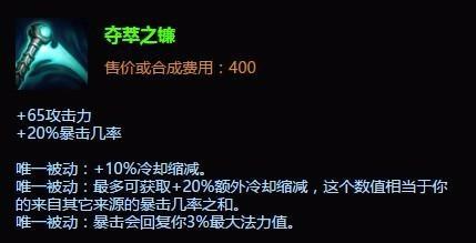 英雄聯盟S6最受歡迎的十大裝備