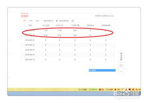 怎麼檢視今日頭條的收益 今日頭條收入怎麼看