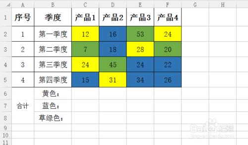 如何在excel表格中按照顏色進行求和