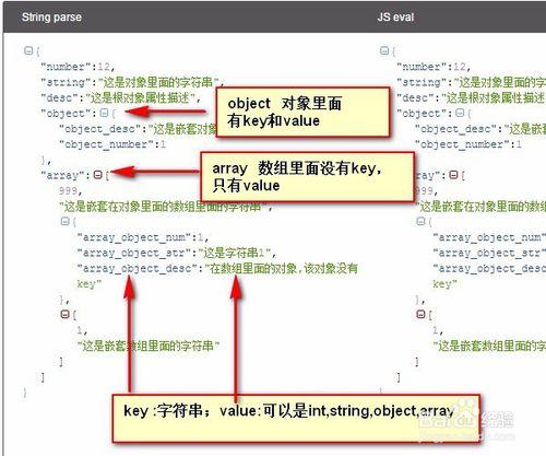 怎樣快速解析JSON資料？