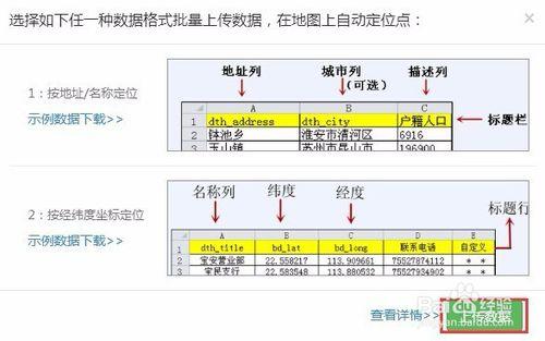 如何用百度地圖標註連鎖店位置分佈？