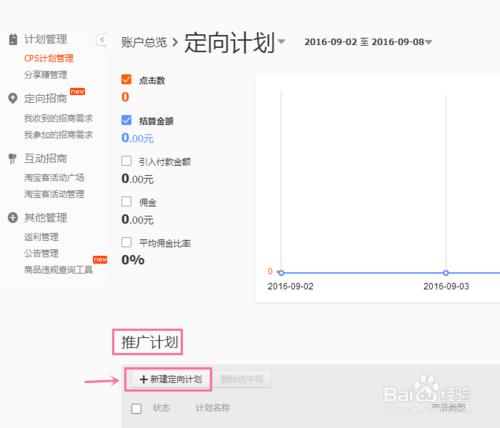 怎樣使用淘寶客推廣商品