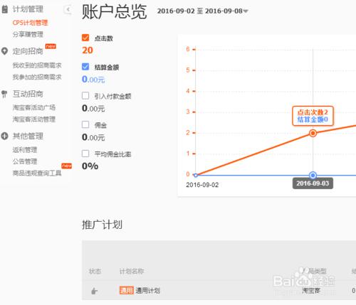 怎樣使用淘寶客推廣商品