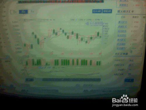 老年人怎樣夜間在外匯交易市場上投資操作