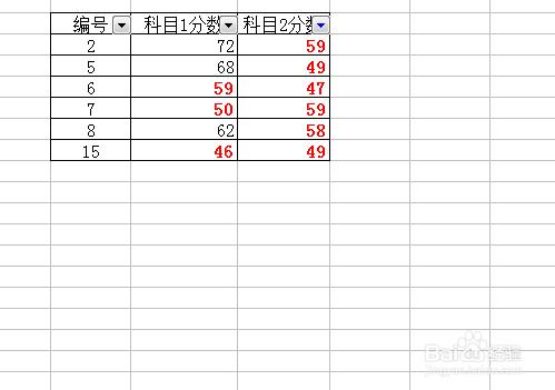 excel中篩選和條件格式的用法