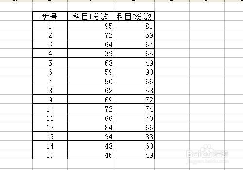 excel中篩選和條件格式的用法