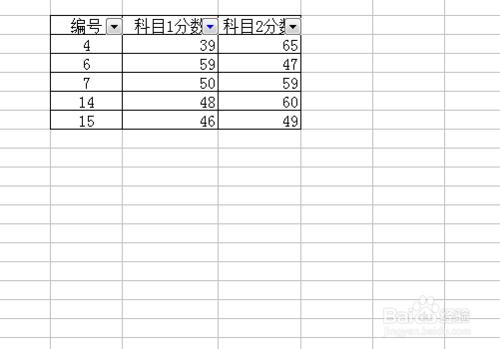 excel中篩選和條件格式的用法