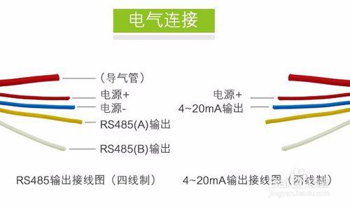 氣壓感測器、大氣壓感測器