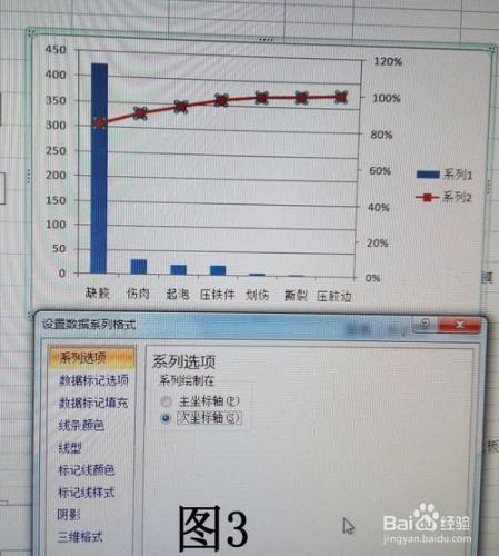 帕累託圖是什麼、EXCEL又該如何繪製該圖形？