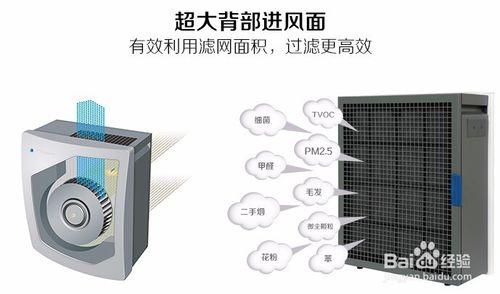 空氣淨化器的組成和保養方法