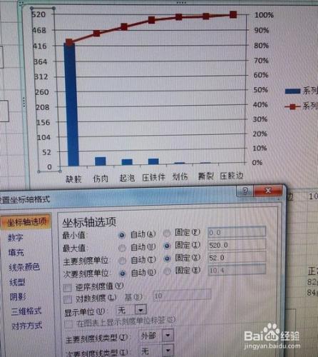 帕累託圖是什麼、EXCEL又該如何繪製該圖形？