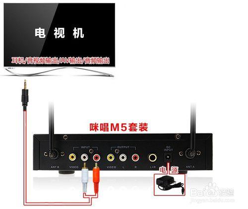 漫步者回音壁Soundbar B3接麥克風k歌插話筒唱歌