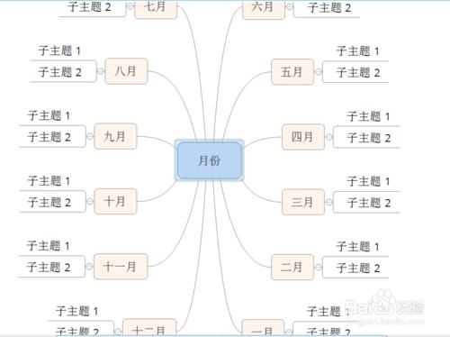 如何利用XMind7.5軟體製作二十四節氣圖