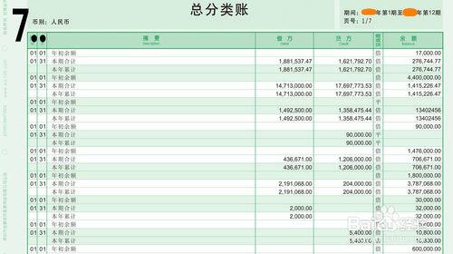 註冊公司要代理記賬嗎？怎樣選擇代理記賬公司？