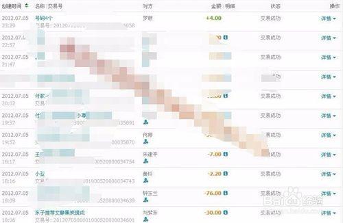 2016最新換IP刷淘寶銷量，刷淘寶信譽等級的方法