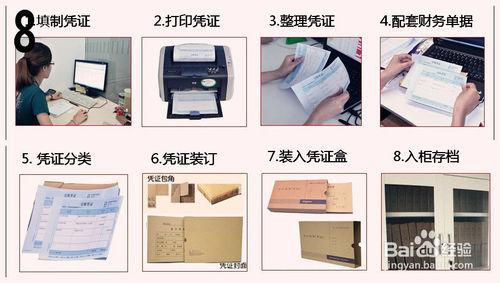 註冊公司要代理記賬嗎？怎樣選擇代理記賬公司？