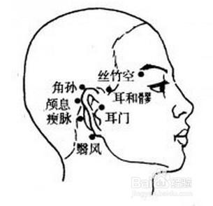 讓女人死去活來的13個穴道