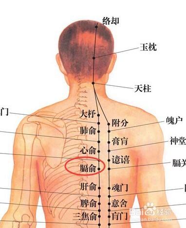 讓女人死去活來的13個穴道