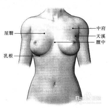 讓女人死去活來的13個穴道