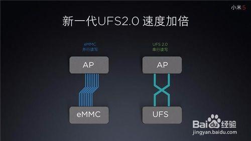 綜合體驗夠出色 小米5尊享版全面評測