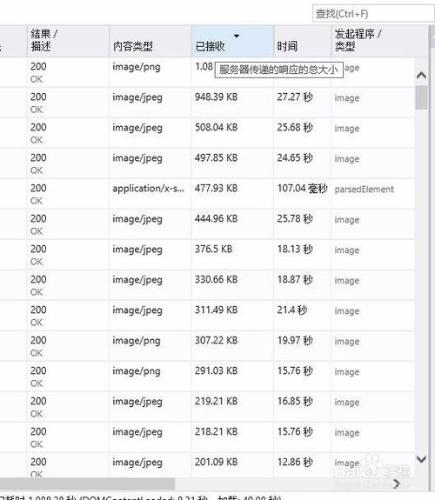 網站網頁開啟不顯示圖片太多太大載入很慢怎麼辦