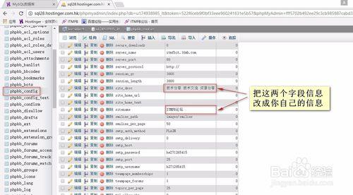 phpbb論壇系統 改成自己的論壇資訊