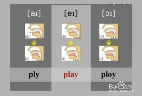 英語48個英語音標快速記憶法（五）