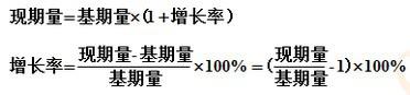 行政職業能力測驗—資料分析剖析要點