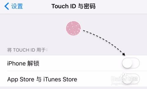 iPhone手機安全指南