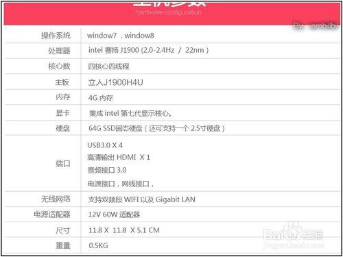 中國夢PC，巴掌大的桌上型電腦晒單。