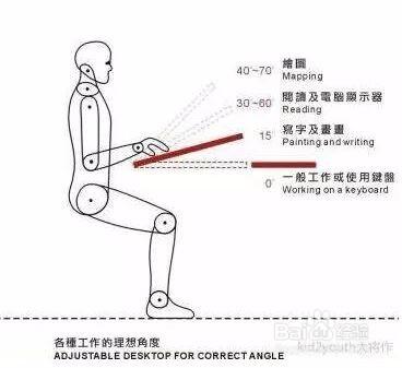 大將作兒童桌椅調節高度距離攻略