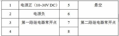 GPRS溫溼度記錄儀使用說明